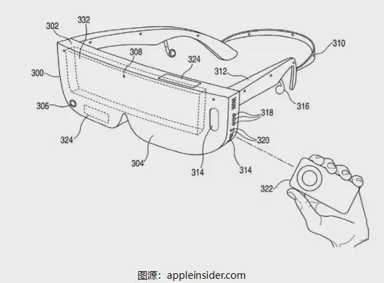 ne可插入头显打造全新便携式VR体验米乐m6网站苹果新专利获批：iPho