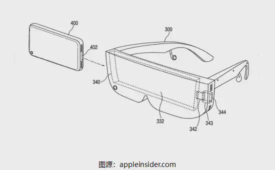 ne可插入头显打造全新便携式VR体验米乐m6网站苹果新专利获批：iPho(图2)